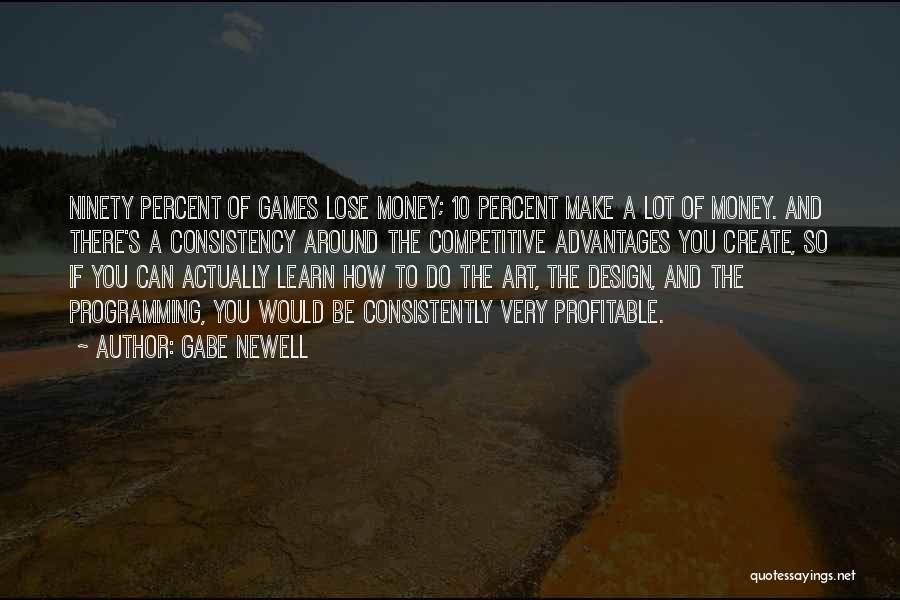 Competitive Advantages Quotes By Gabe Newell