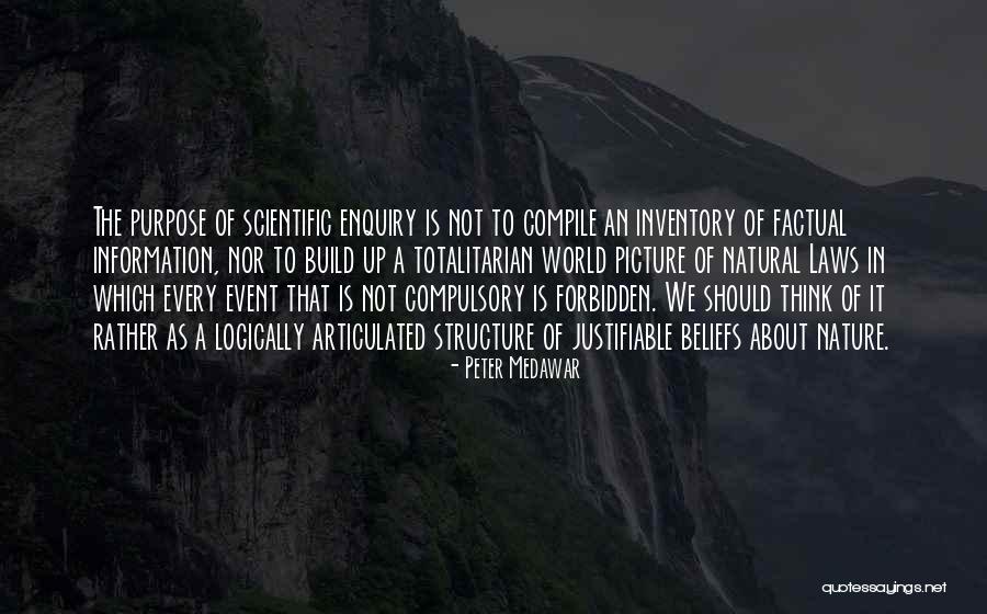 Compile Quotes By Peter Medawar Compile Quotes By Peter Medawar