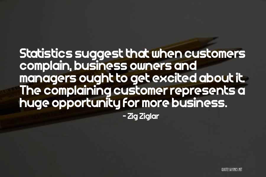 Complaining Customers Quotes By Zig Ziglar