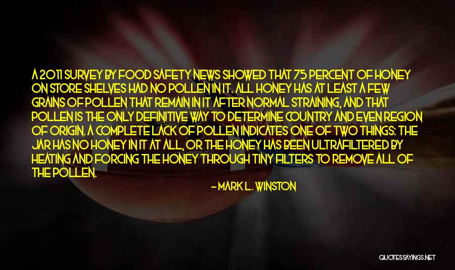 Complete Or Quotes By Mark L. Winston Complete Or Quotes By Mark L. Winston
