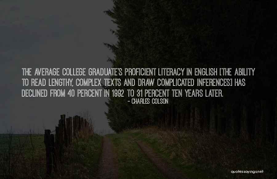 Complex English Quotes By Charles Colson Complex English Quotes By Charles Colson