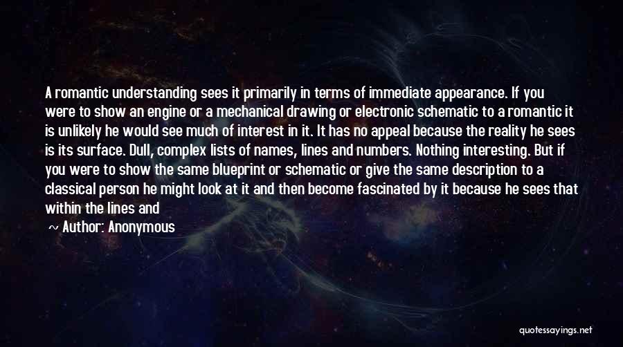 Complex Numbers Quotes By Anonymous