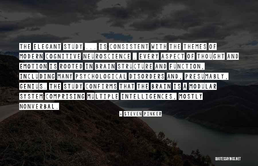 Comprising Of Quotes By Steven Pinker Comprising Of Quotes By Steven Pinker