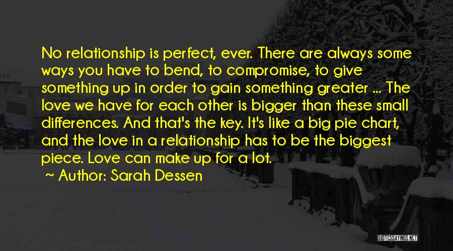 Compromise In A Relationship Quotes By Sarah Dessen