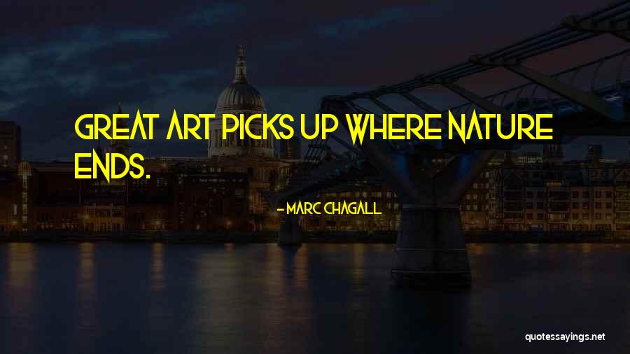 Comptroller Form Quotes By Marc Chagall Comptroller Form Quotes By Marc Chagall