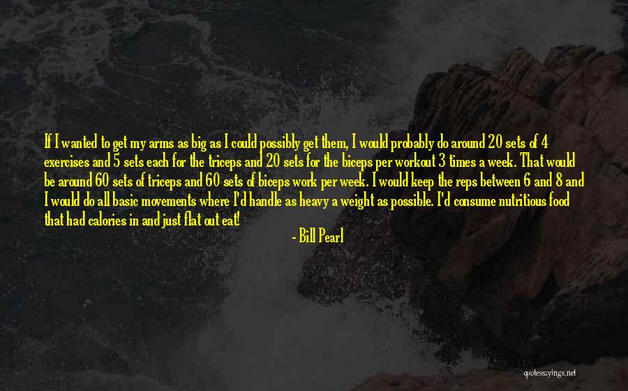 Compunet Locations Quotes By Bill Pearl Compunet Locations Quotes By Bill Pearl