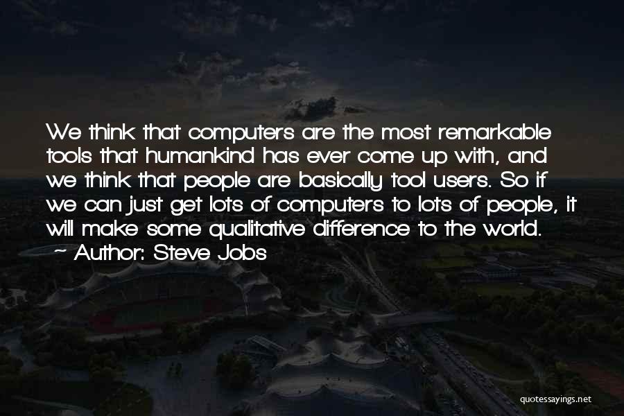 Computers By Steve Jobs Quotes By Steve Jobs