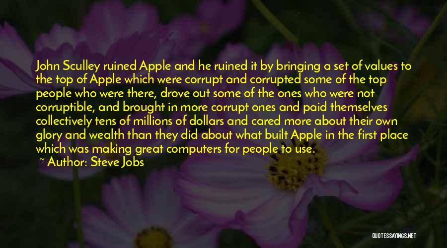 Computers By Steve Jobs Quotes By Steve Jobs