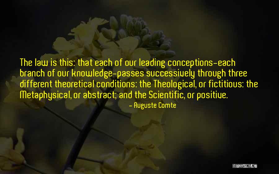 Comte Quotes By Auguste Comte Comte Quotes By Auguste Comte