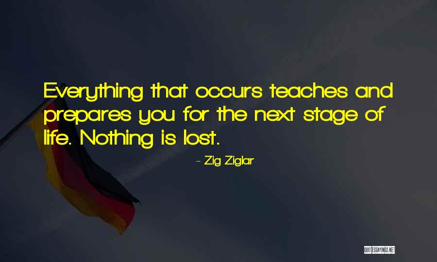 Concept And Variable Quotes By Zig Ziglar Concept And Variable Quotes By Zig Ziglar