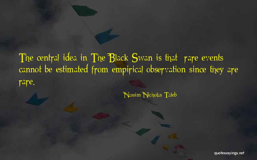 Concept Themes Quotes By Nassim Nicholas Taleb Concept Themes Quotes By Nassim Nicholas Taleb