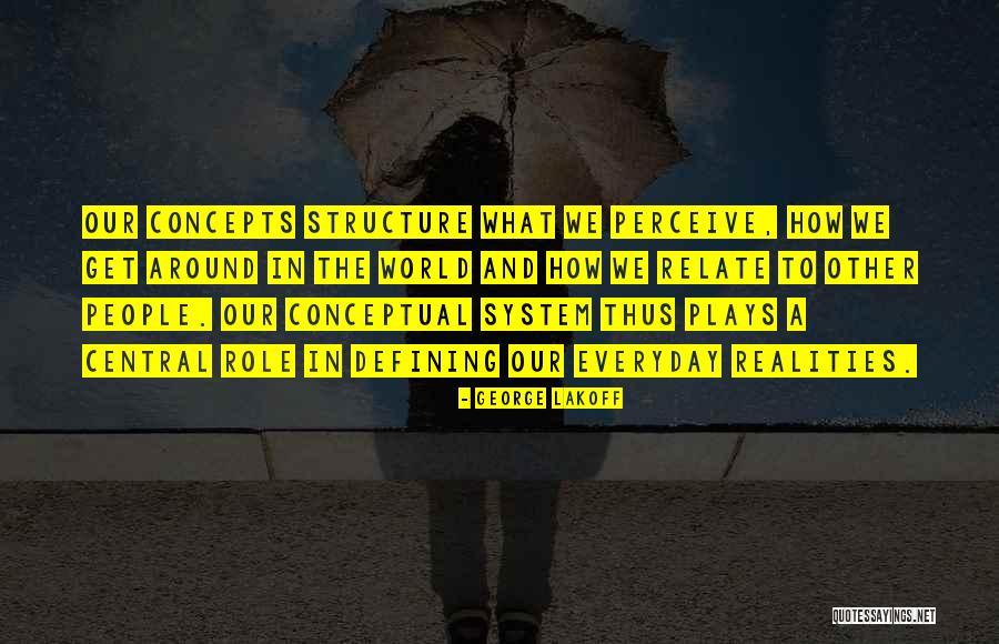 Concepts Are Not Reality Quotes By George Lakoff Concepts Are Not Reality Quotes By George Lakoff