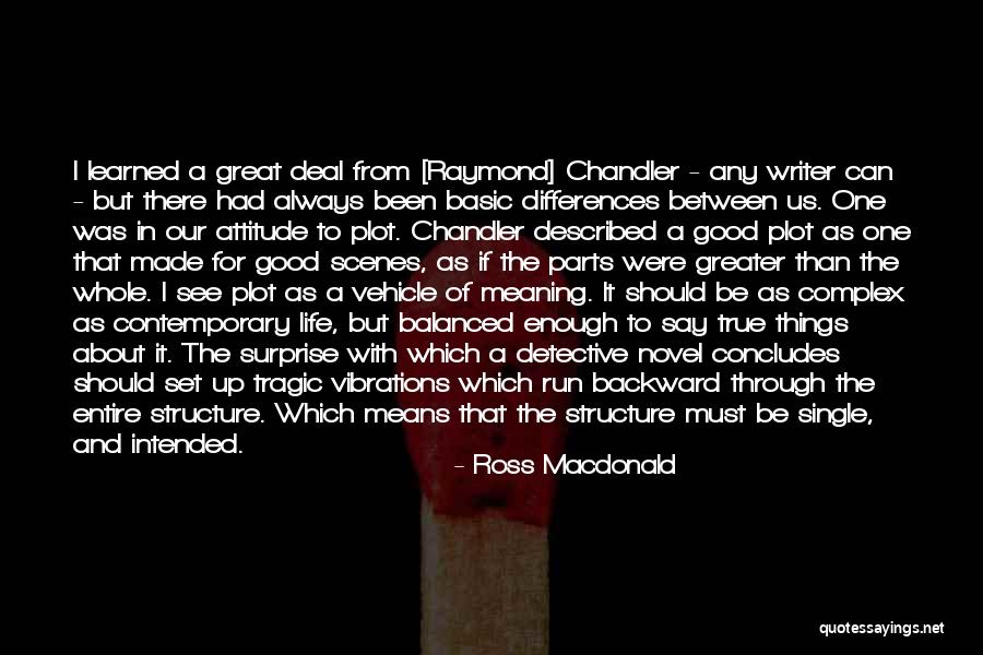 Concludes Quotes By Ross Macdonald Concludes Quotes By Ross Macdonald