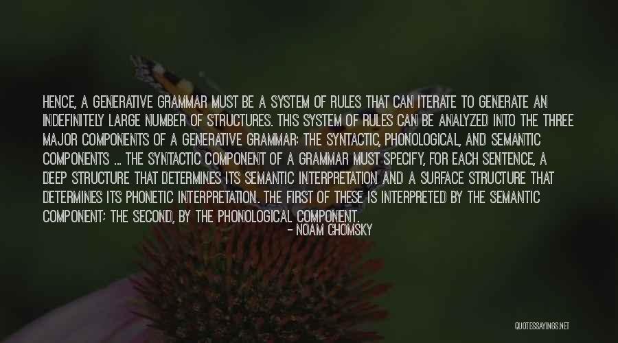 Concupiscencia Sinonimo Quotes By Noam Chomsky Concupiscencia Sinonimo Quotes By Noam Chomsky