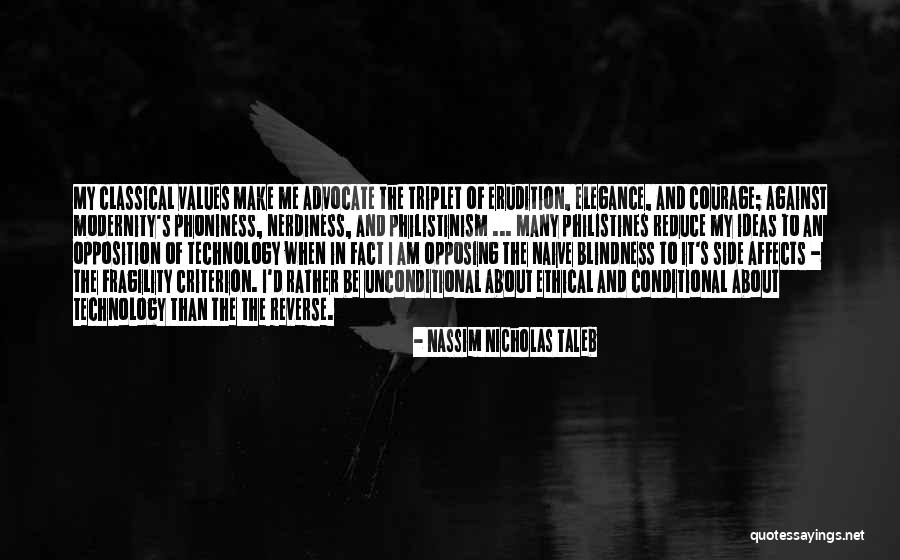 Conditional Quotes By Nassim Nicholas Taleb Conditional Quotes By Nassim Nicholas Taleb