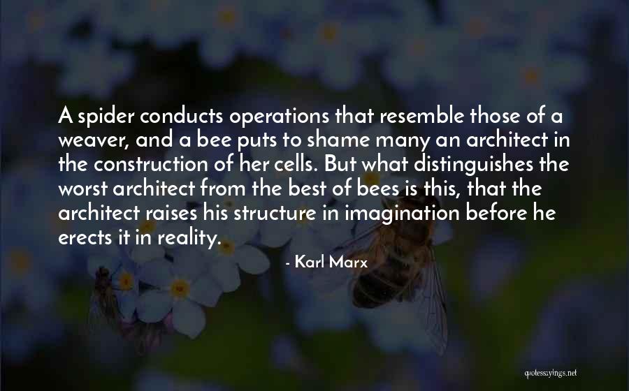 Conducts Quotes By Karl Marx Conducts Quotes By Karl Marx