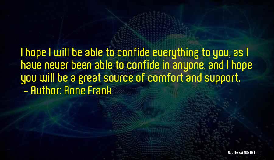 Confide In Yourself Quotes By Anne Frank