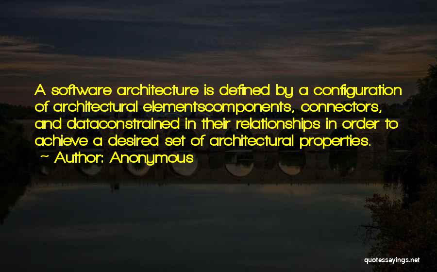 Configuration Quotes By Anonymous