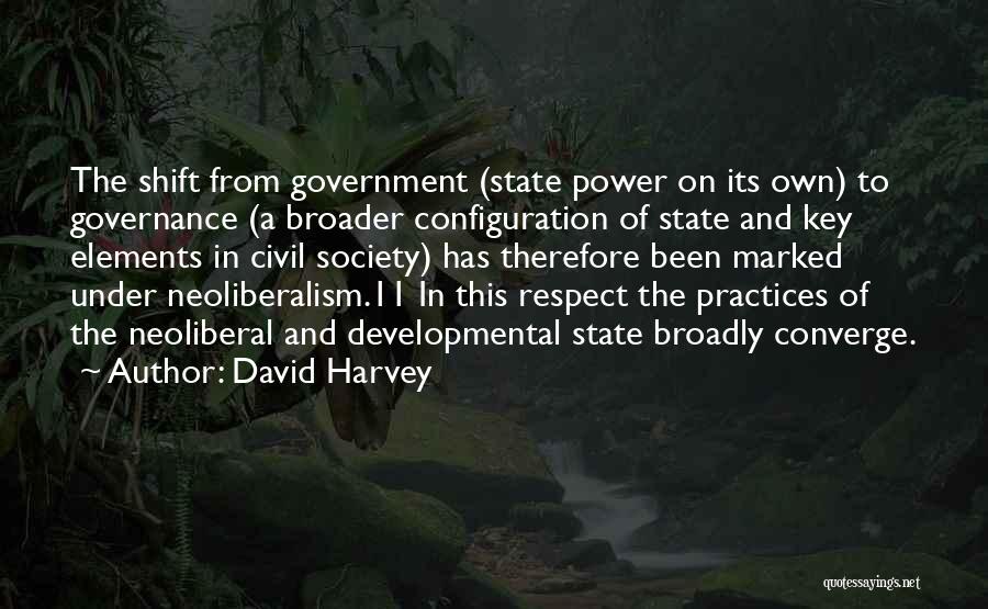 Configuration Quotes By David Harvey