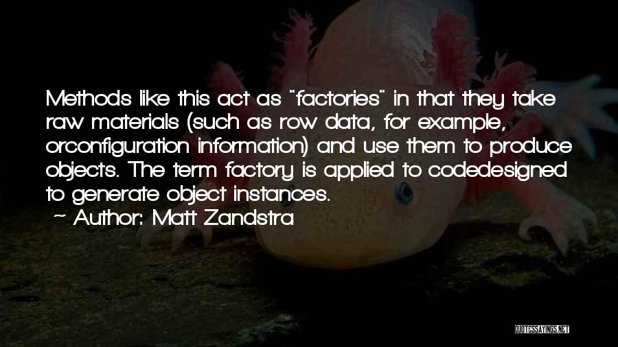 Configuration Quotes By Matt Zandstra