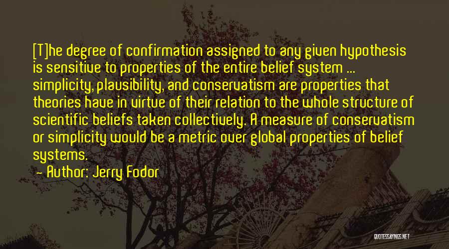 Confirmation Quotes By Jerry Fodor