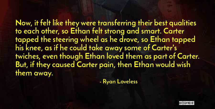 Confirmed Synonyms Quotes By Ryan Loveless Confirmed Synonyms Quotes By Ryan Loveless