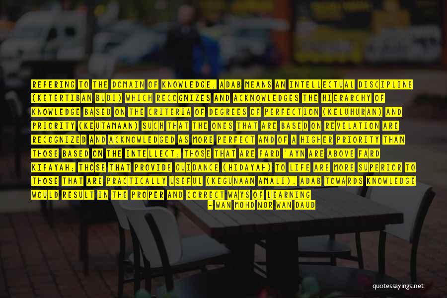 Conlan Tire Quotes By Wan Mohd Nor Wan Daud Conlan Tire Quotes By Wan Mohd Nor Wan Daud