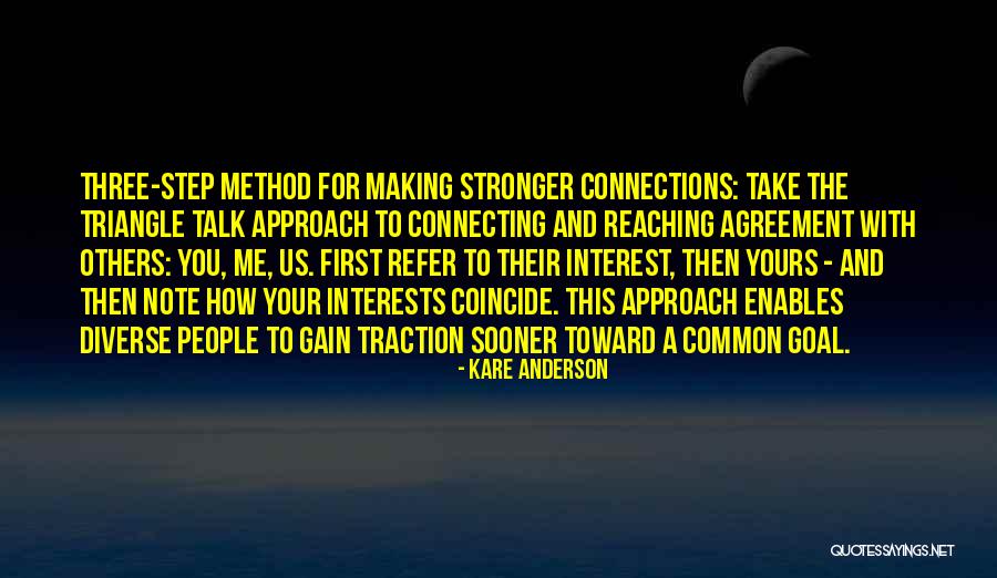 Connecting To People Quotes By Kare Anderson Connecting To People Quotes By Kare Anderson
