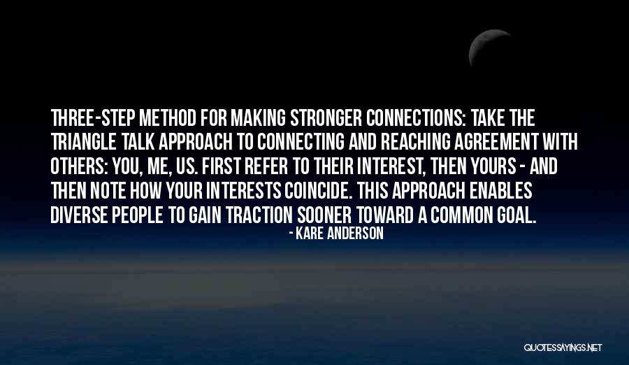 Connecting With People Quotes By Kare Anderson Connecting With People Quotes By Kare Anderson