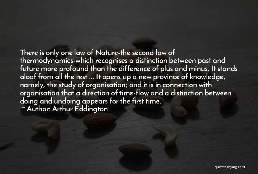 Connection With Nature Quotes By Arthur Eddington