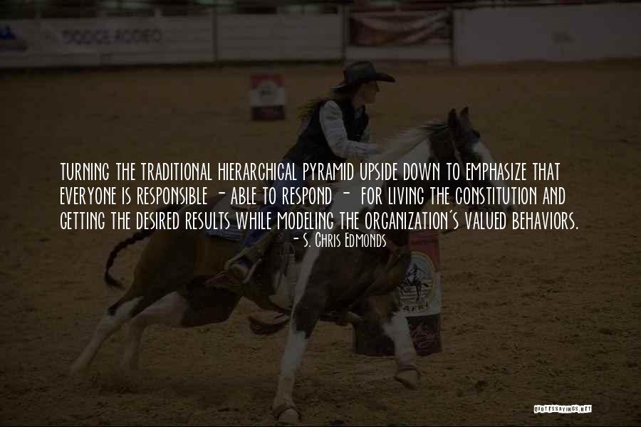 Conselho Federal De Medicina Quotes By S. Chris Edmonds Conselho Federal De Medicina Quotes By S. Chris Edmonds