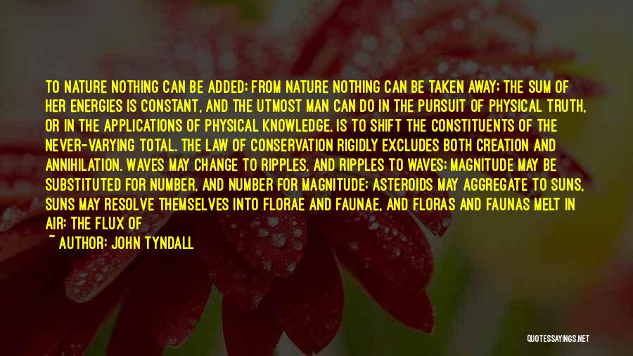 Conservation Of Energy Quotes By John Tyndall