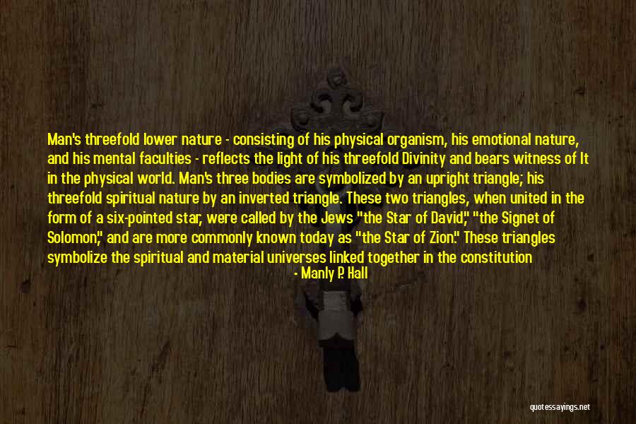 Consisting Of Quotes By Manly P. Hall Consisting Of Quotes By Manly P. Hall