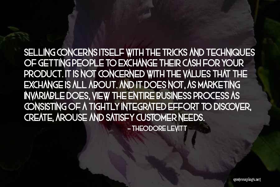 Consisting Of Quotes By Theodore Levitt Consisting Of Quotes By Theodore Levitt