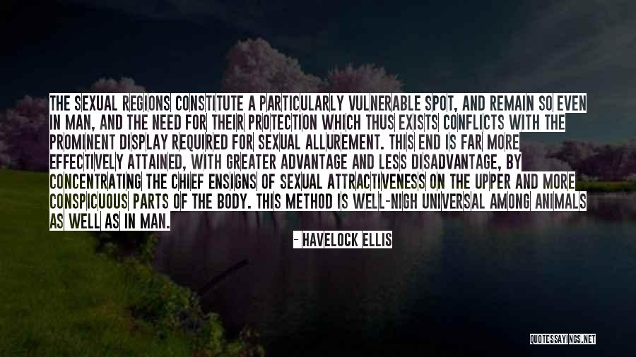 Conspicuous Quotes By Havelock Ellis