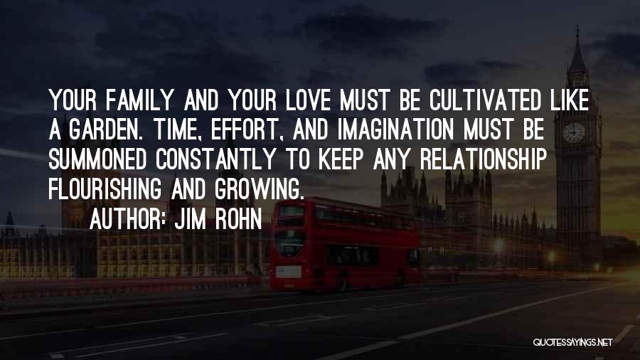 Constantly Growing Quotes By Jim Rohn