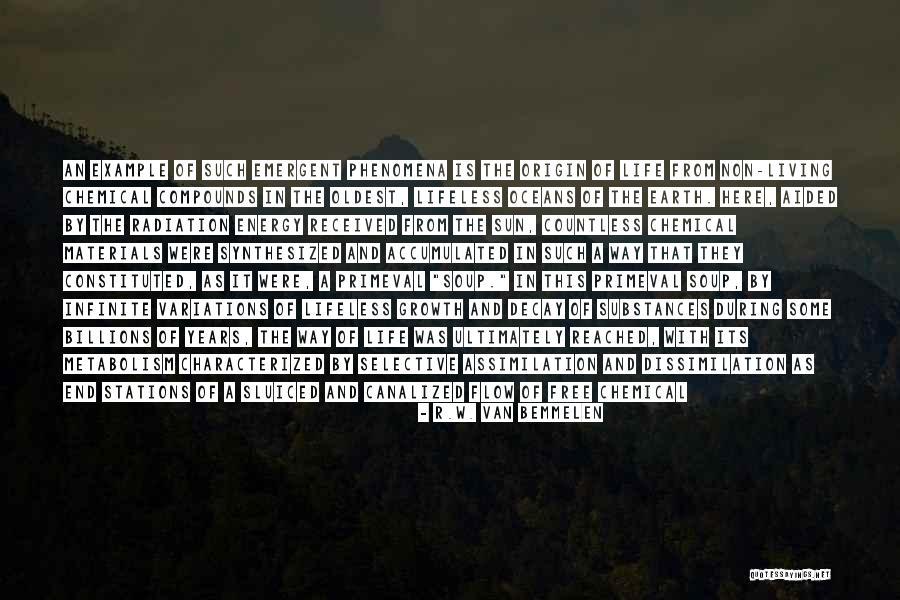 Constituted Of Quotes By R.W. Van Bemmelen Constituted Of Quotes By R.W. Van Bemmelen
