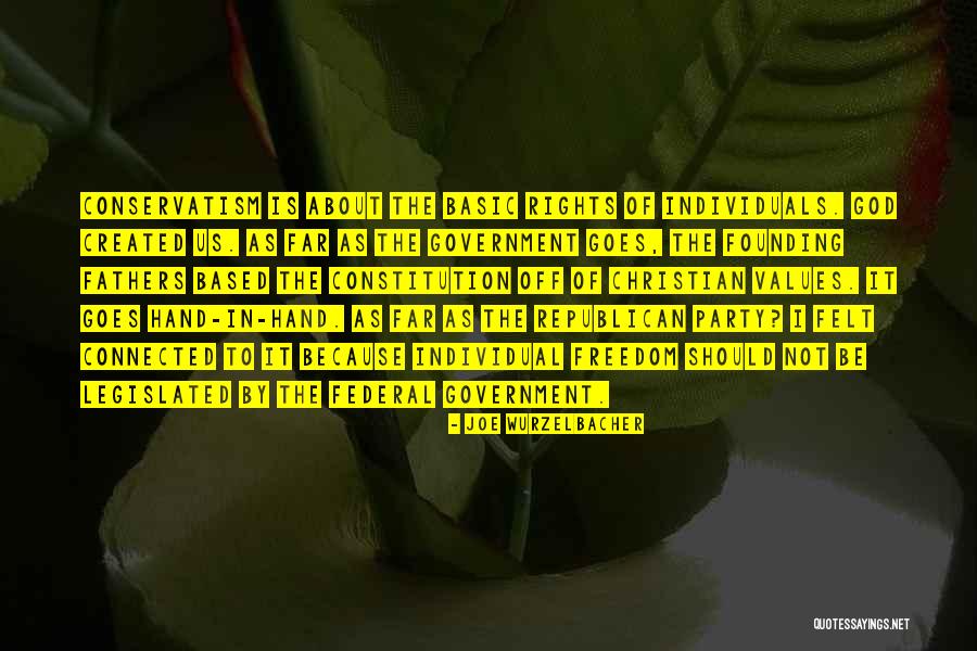 Constitution Founding Fathers Quotes By Joe Wurzelbacher Constitution Founding Fathers Quotes By Joe Wurzelbacher