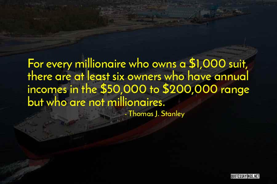 Contemplate Famous Quotes By Thomas J. Stanley Contemplate Famous Quotes By Thomas J. Stanley