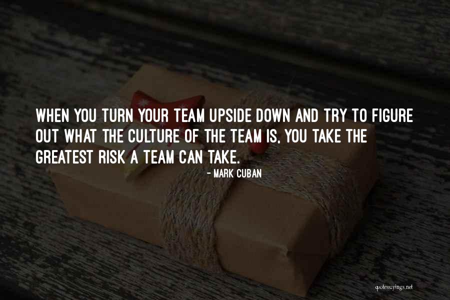 Contextualizing Synonym Quotes By Mark Cuban Contextualizing Synonym Quotes By Mark Cuban
