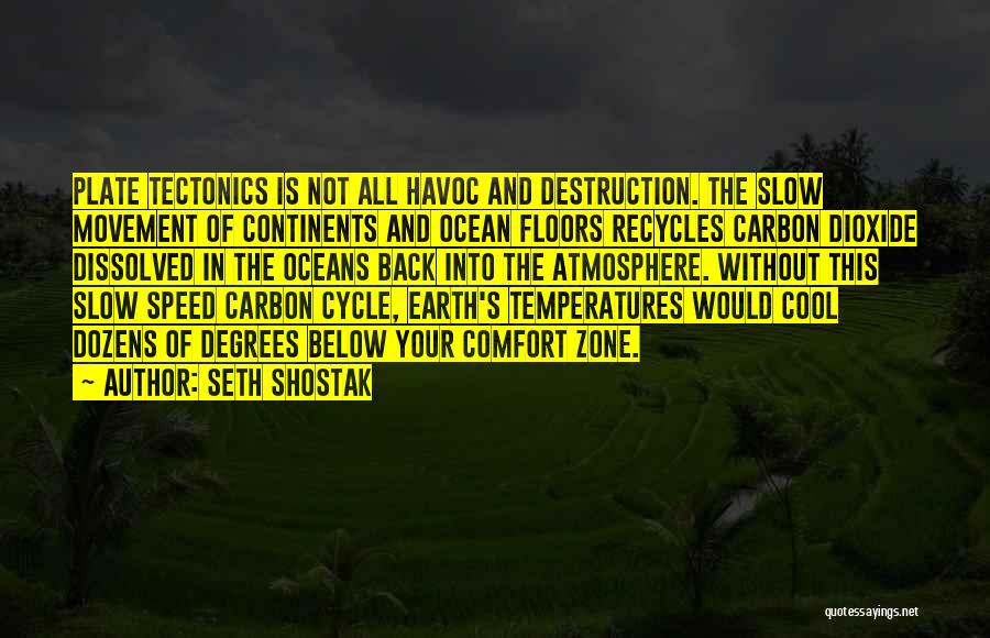Continents Quotes By Seth Shostak