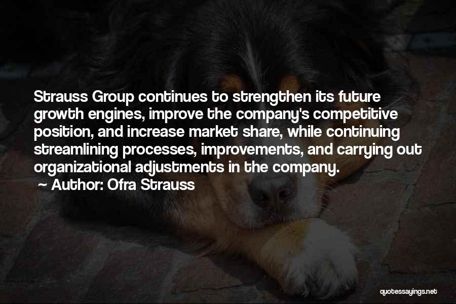 Continuing To Improve Quotes By Ofra Strauss