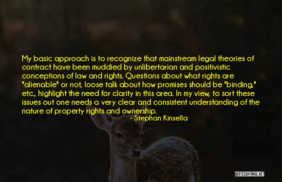 Contract Law Quotes By Stephan Kinsella Contract Law Quotes By Stephan Kinsella