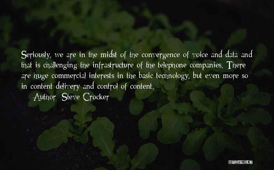 Contractures Define Quotes By Steve Crocker