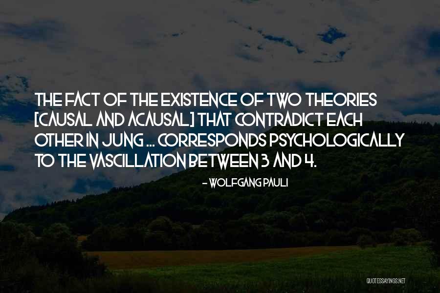 Contradict Quotes By Wolfgang Pauli