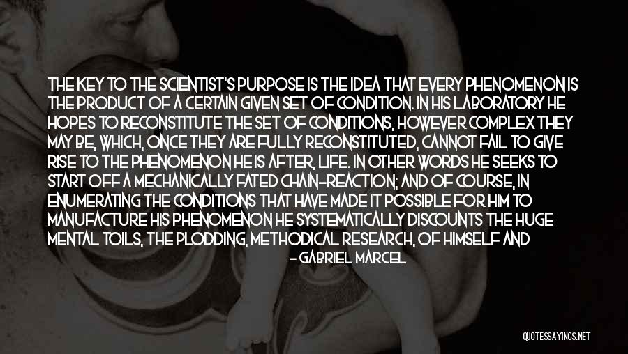 Contradiction In Life Quotes By Gabriel Marcel