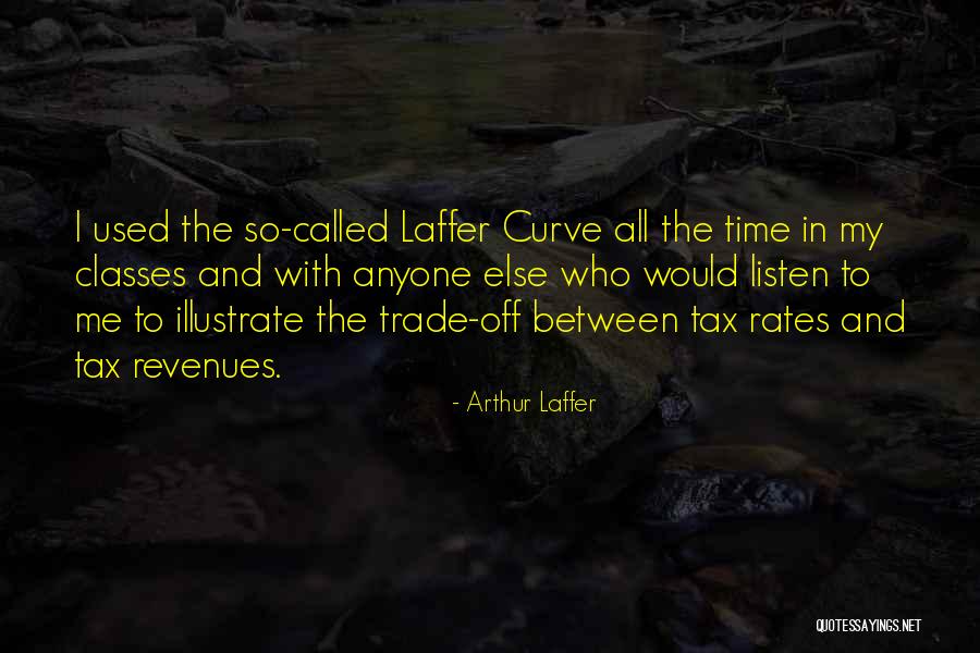Contraluz En Quotes By Arthur Laffer Contraluz En Quotes By Arthur Laffer
