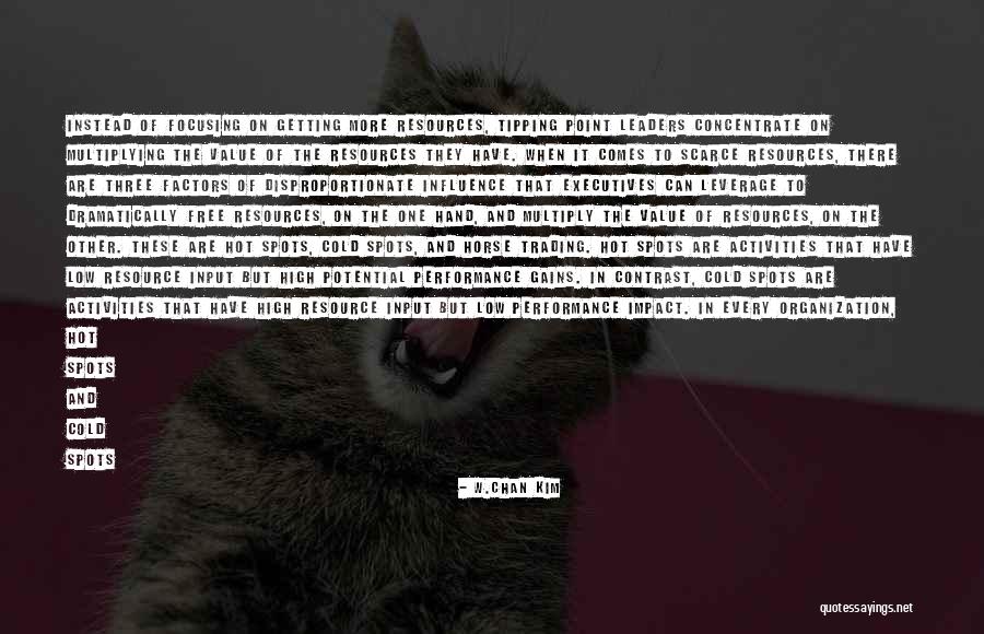 Contrast The Three Quotes By W.Chan Kim Contrast The Three Quotes By W.Chan Kim