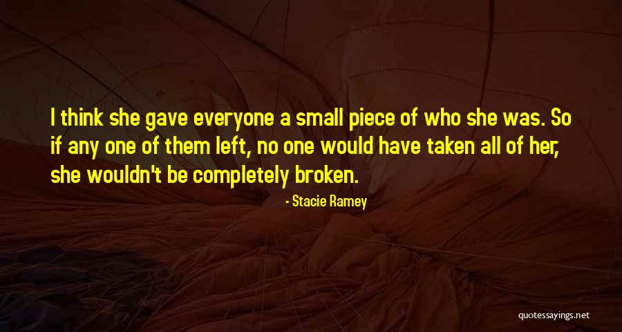 Contratti Commerciali Quotes By Stacie Ramey