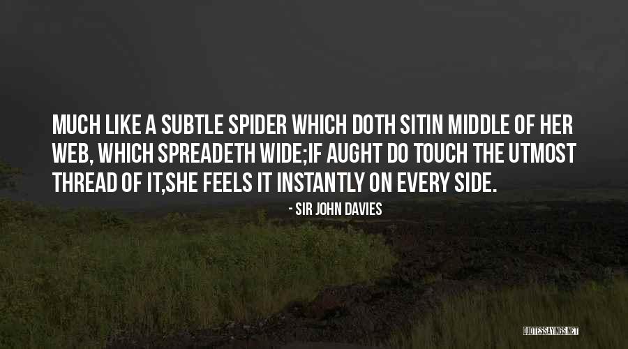 Control M Variables Quotes By Sir John Davies Control M Variables Quotes By Sir John Davies